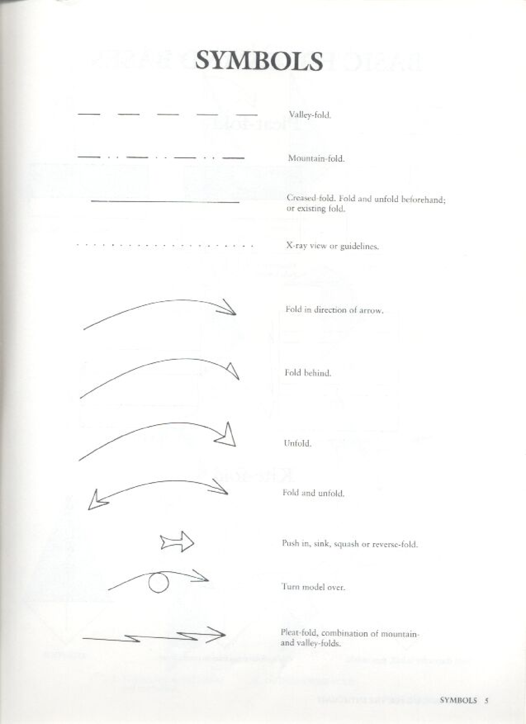 Folding Symbols guide
